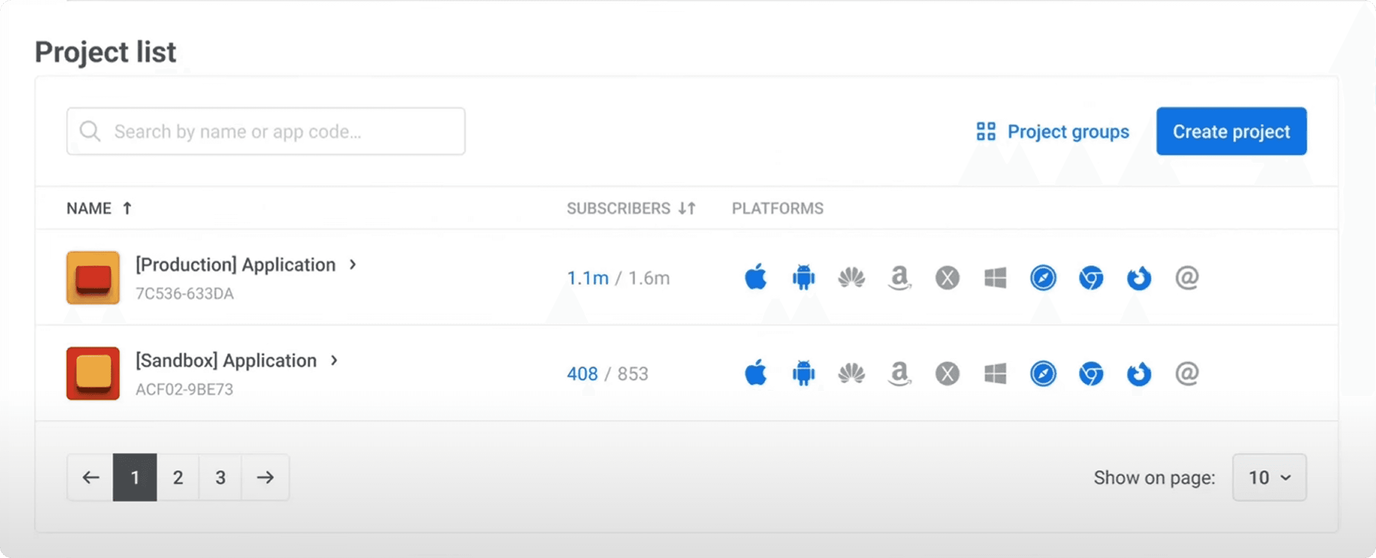 Projects in Pushwoosh